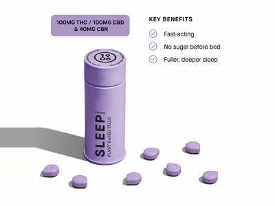 1906 Sleep 1:1:1 - Plant-Based Pills - 20pk for Sale Missouri - ReLeaf ...